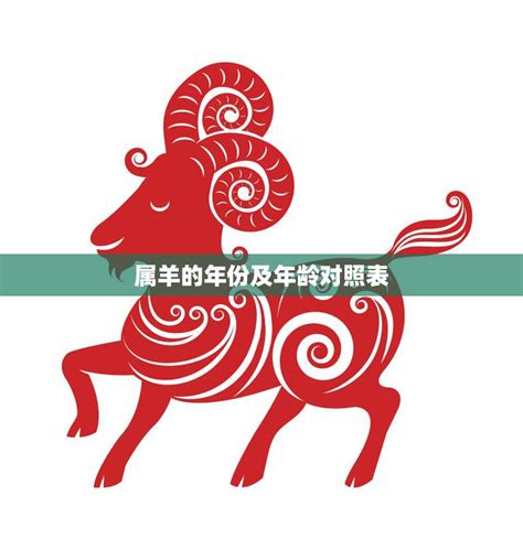 羊生肖年份|属羊的年份 羊年是哪几年